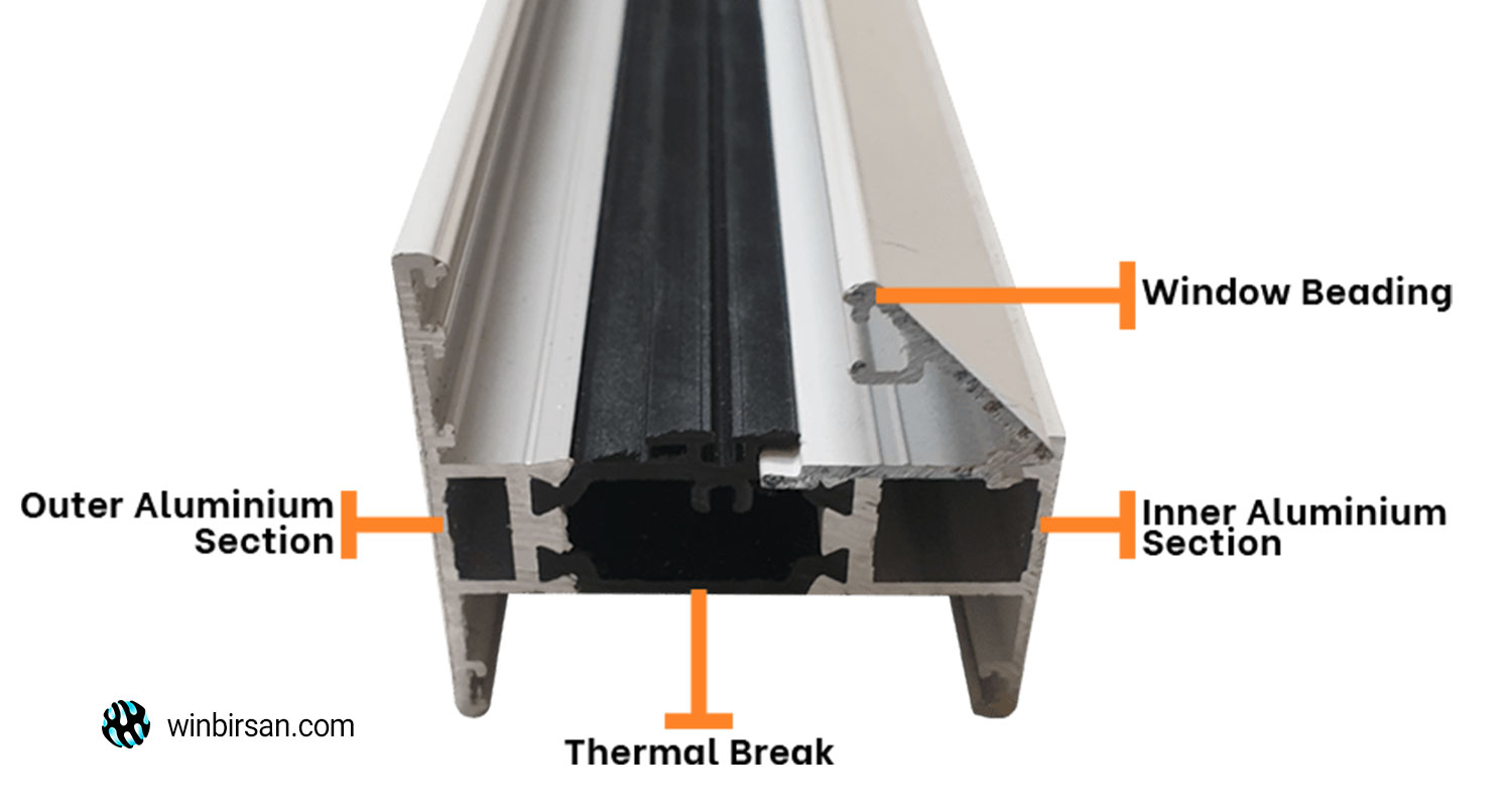 اجزای پنجره ترمال بریک